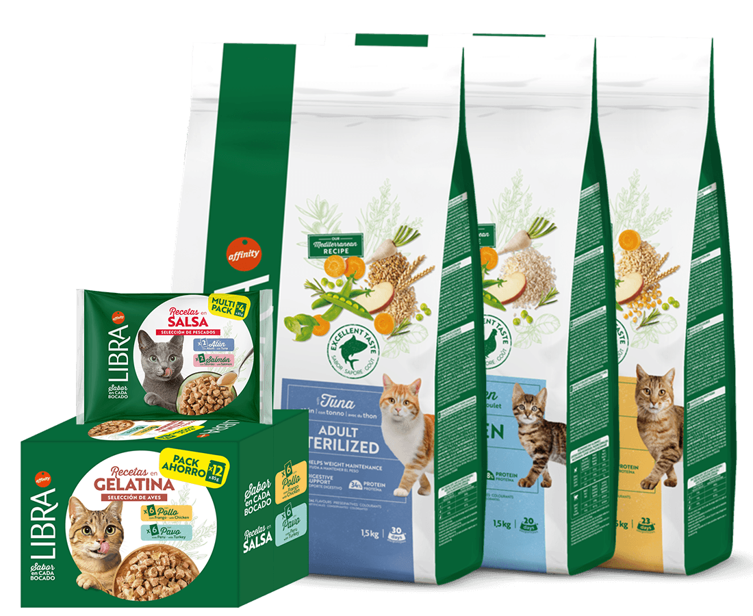 New Pet Food - Libra Gatto